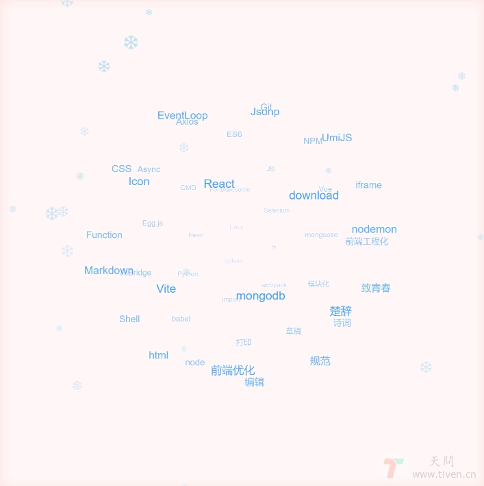 天問-TagCloud